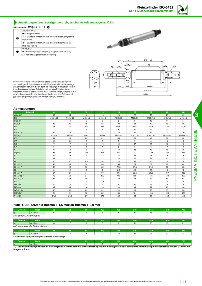 Pneumax - Hauptkatalog NR.: 21218 - Seite 705