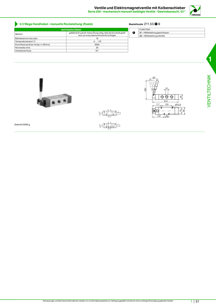 Pneumax - Hauptkatalog NR.: 21218 - Seite 71