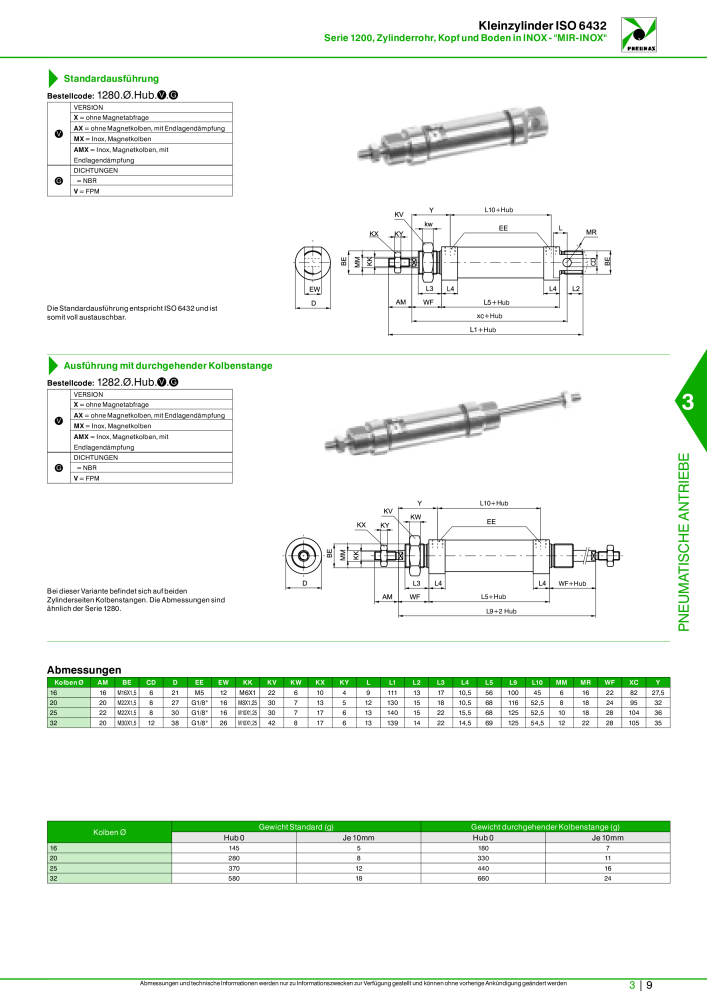 Pneumax - Hauptkatalog Nº: 21218 - Página 711