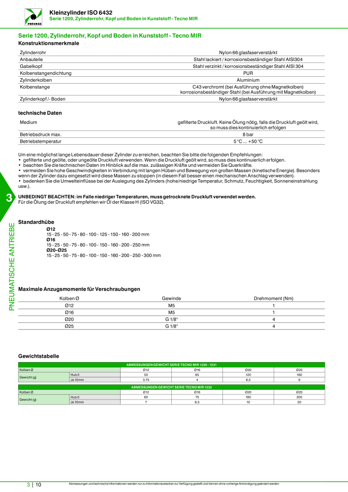 Pneumax - Hauptkatalog n.: 21218 - Pagina 712