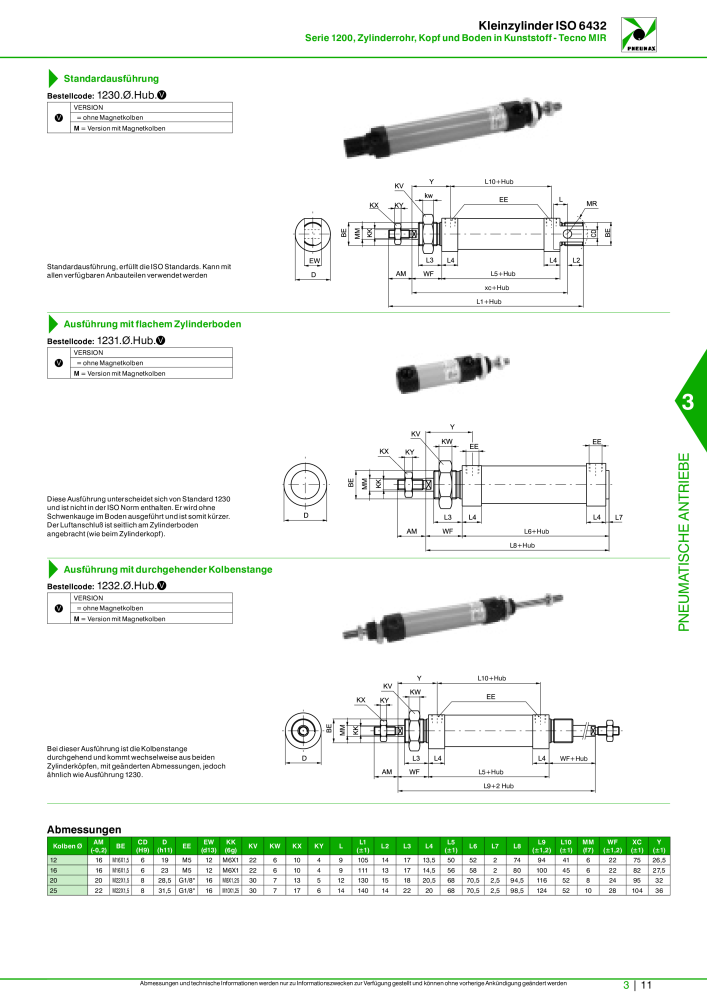 Pneumax - Hauptkatalog NR.: 21218 - Seite 713