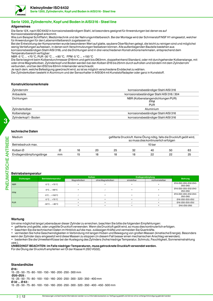 Pneumax - Hauptkatalog NR.: 21218 - Seite 714