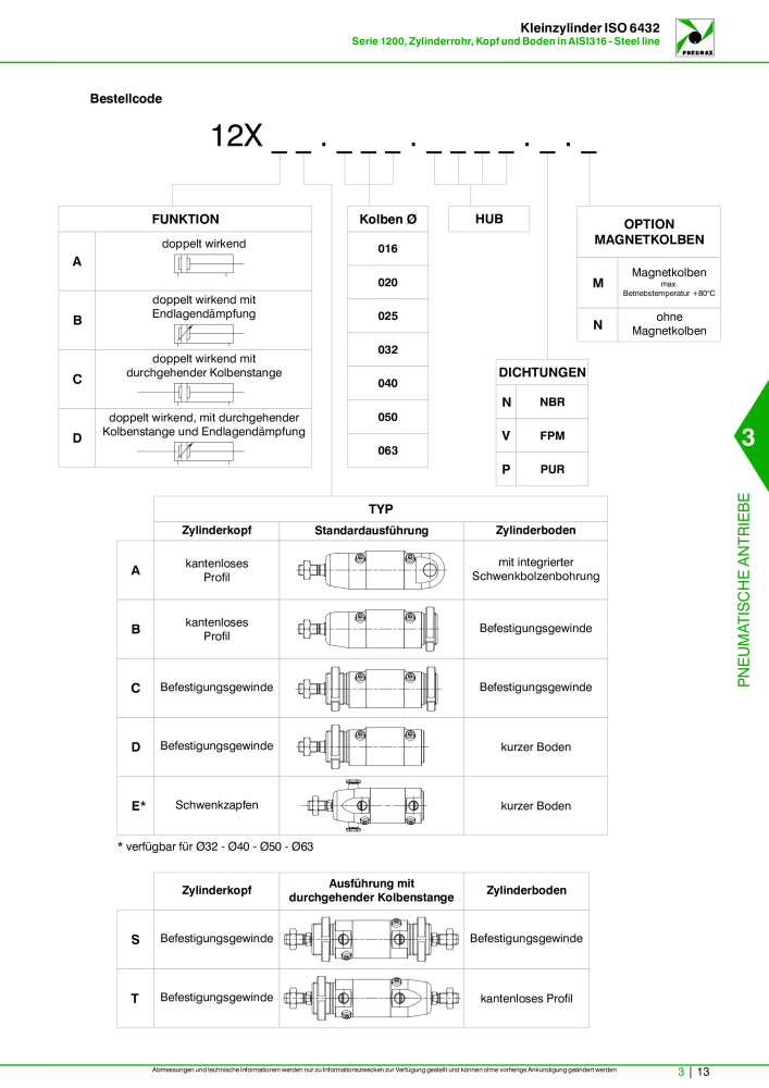 Pneumax - Hauptkatalog NR.: 21218 - Seite 715