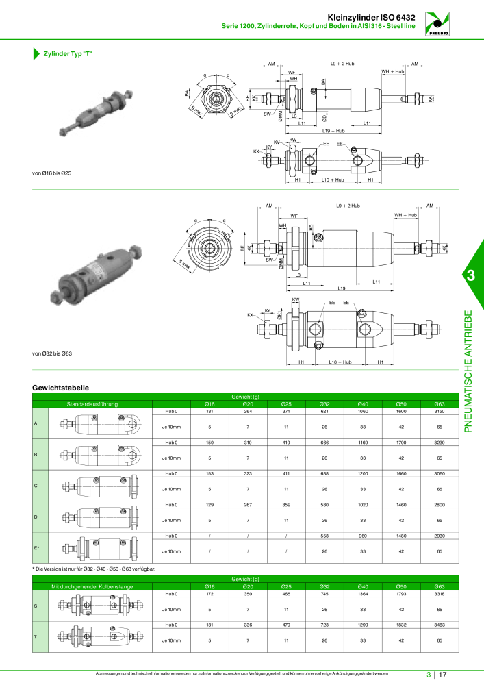 Pneumax - Hauptkatalog NR.: 21218 - Seite 719