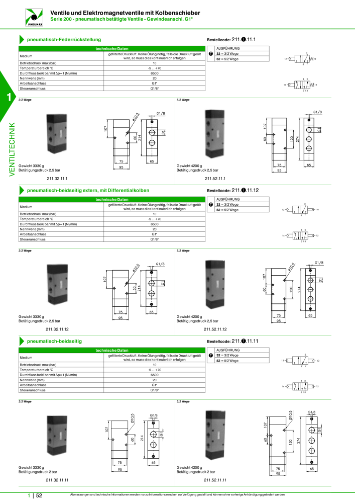 Pneumax - Hauptkatalog Nb. : 21218 - Page 72