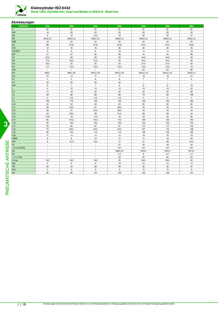 Pneumax - Hauptkatalog Nb. : 21218 - Page 720