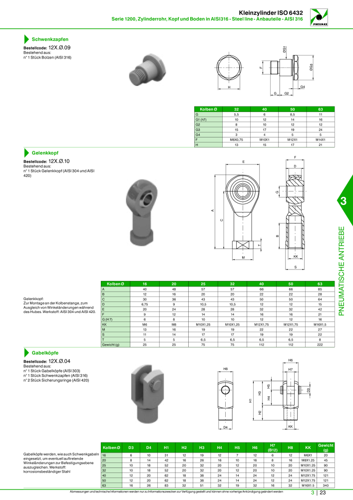 Pneumax - Hauptkatalog n.: 21218 - Pagina 725