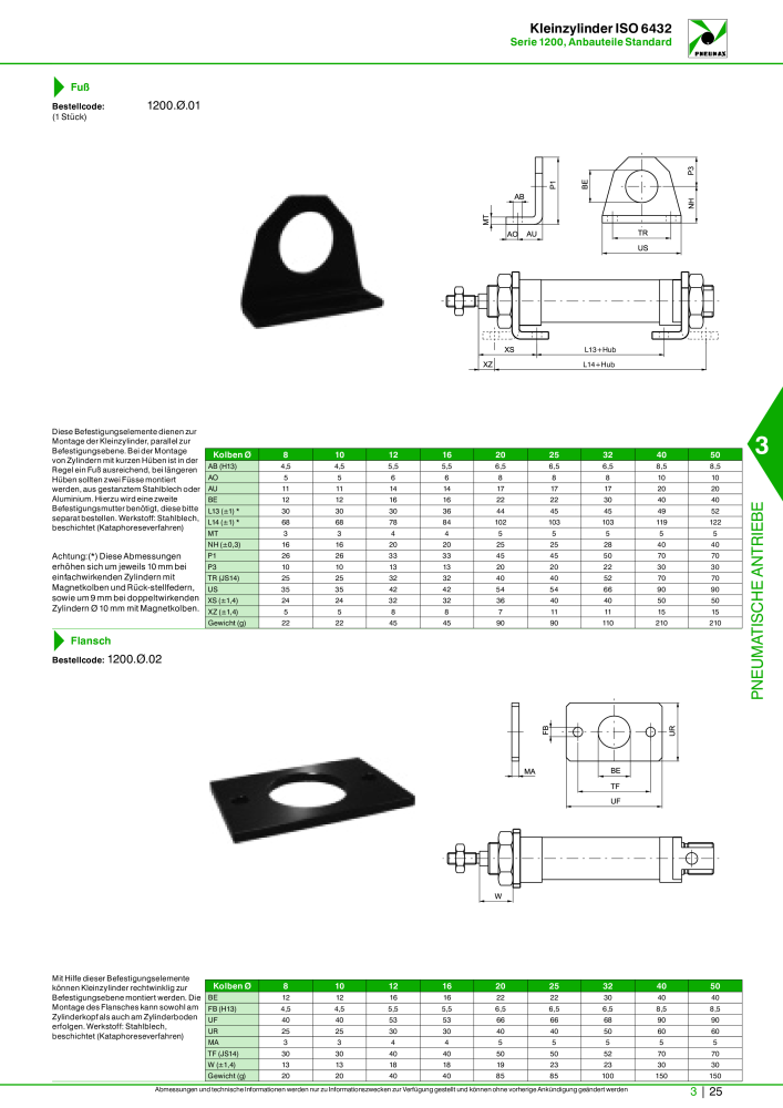 Pneumax - Hauptkatalog Nb. : 21218 - Page 727