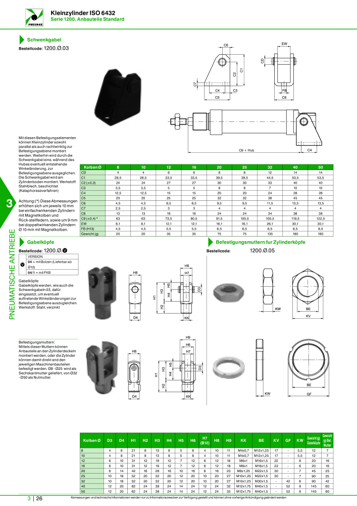 Pneumax - Hauptkatalog NO.: 21218 - Page 728