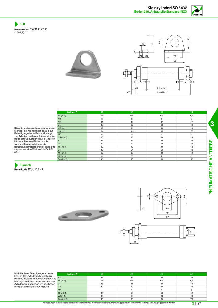 Pneumax - Hauptkatalog Nb. : 21218 - Page 729