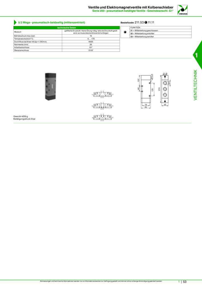 Pneumax - Hauptkatalog n.: 21218 - Pagina 73