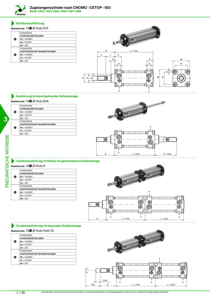 Pneumax - Hauptkatalog NR.: 21218 - Seite 732