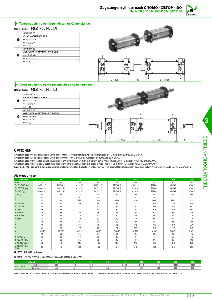 Pneumax - Hauptkatalog NO.: 21218 - Page 733