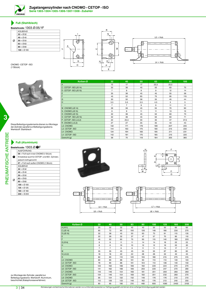 Pneumax - Hauptkatalog NR.: 21218 - Seite 736