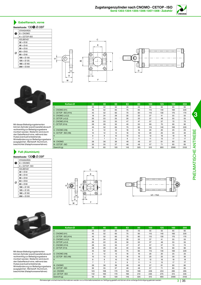 Pneumax - Hauptkatalog NR.: 21218 - Seite 737