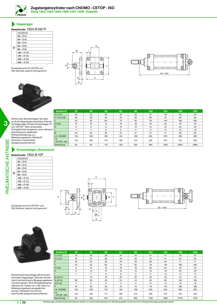 Pneumax - Hauptkatalog NR.: 21218 - Seite 738