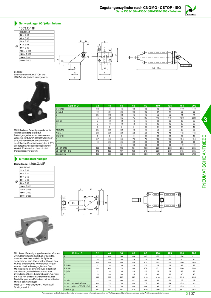 Pneumax - Hauptkatalog Nº: 21218 - Página 739