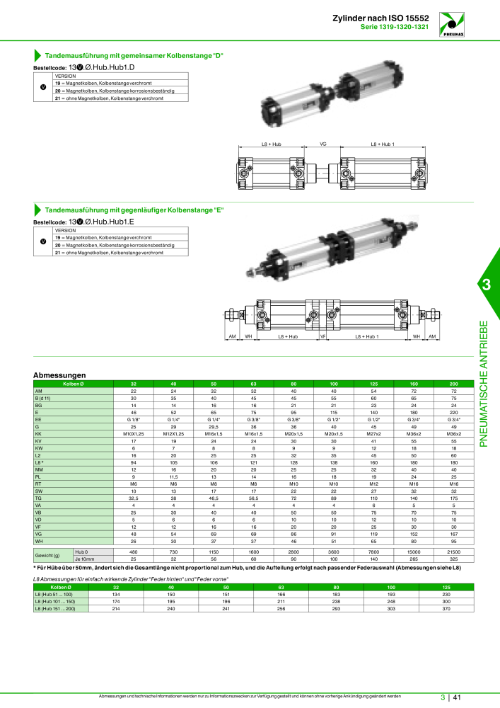 Pneumax - Hauptkatalog NR.: 21218 - Seite 743