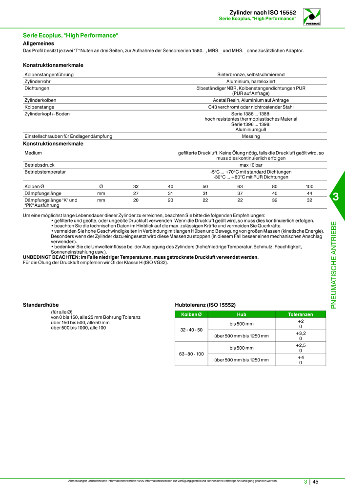 Pneumax - Hauptkatalog NO.: 21218 - Page 747