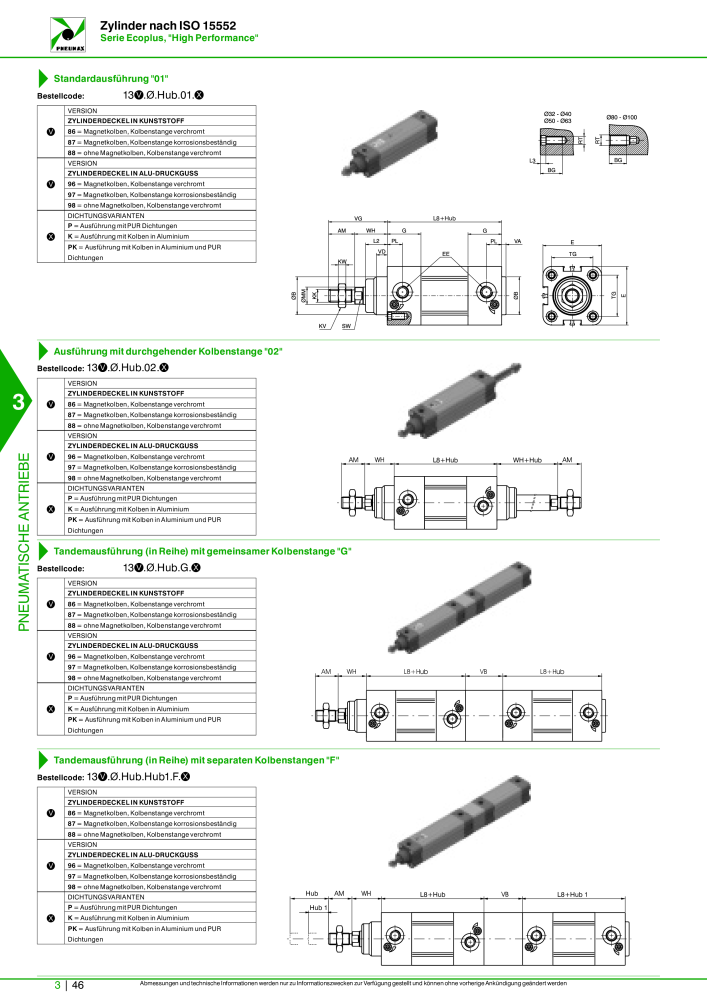 Pneumax - Hauptkatalog NR.: 21218 - Seite 748