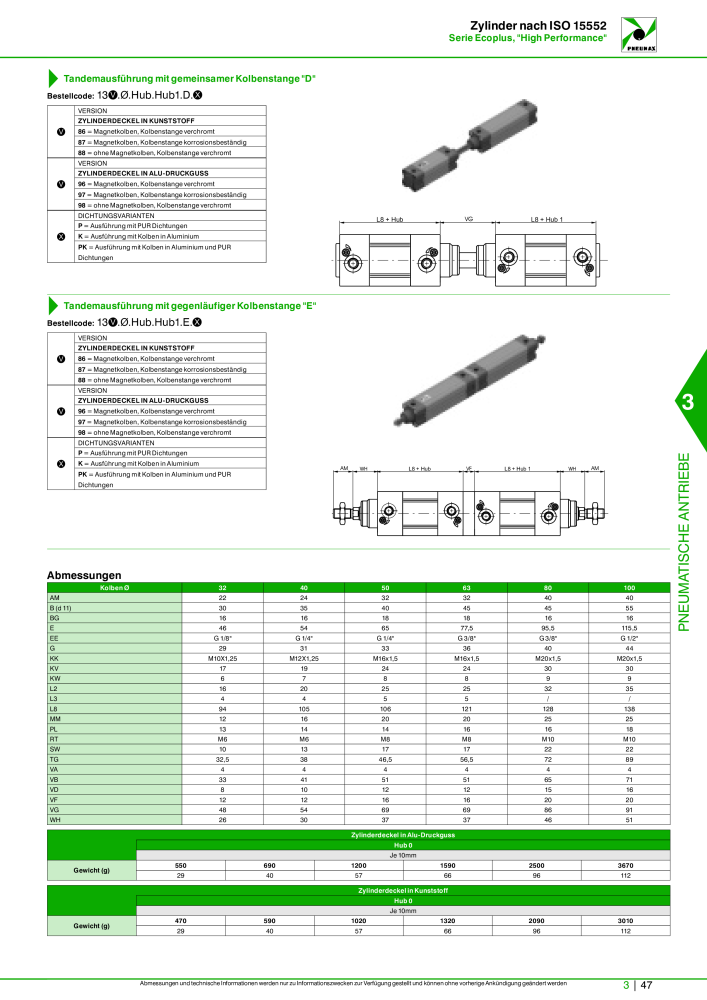 Pneumax - Hauptkatalog Nb. : 21218 - Page 749