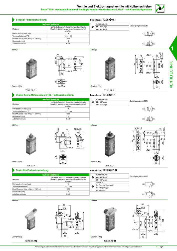 Pneumax - Hauptkatalog Nb. : 21218 - Page 75