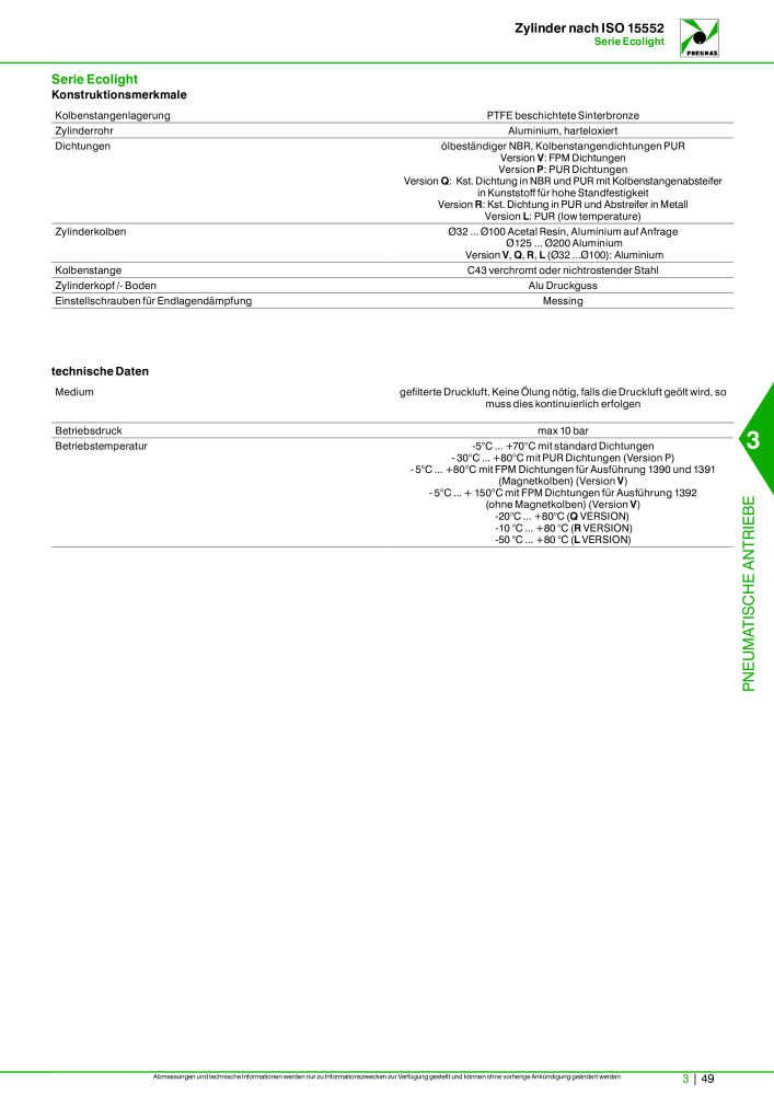 Pneumax - Hauptkatalog NR.: 21218 - Seite 751