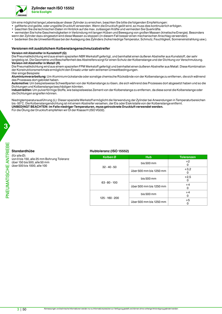 Pneumax - Hauptkatalog NR.: 21218 - Seite 752