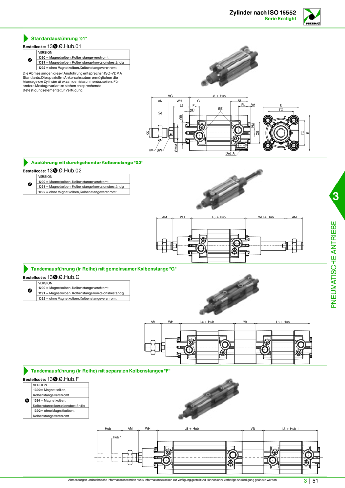 Pneumax - Hauptkatalog Nº: 21218 - Página 753