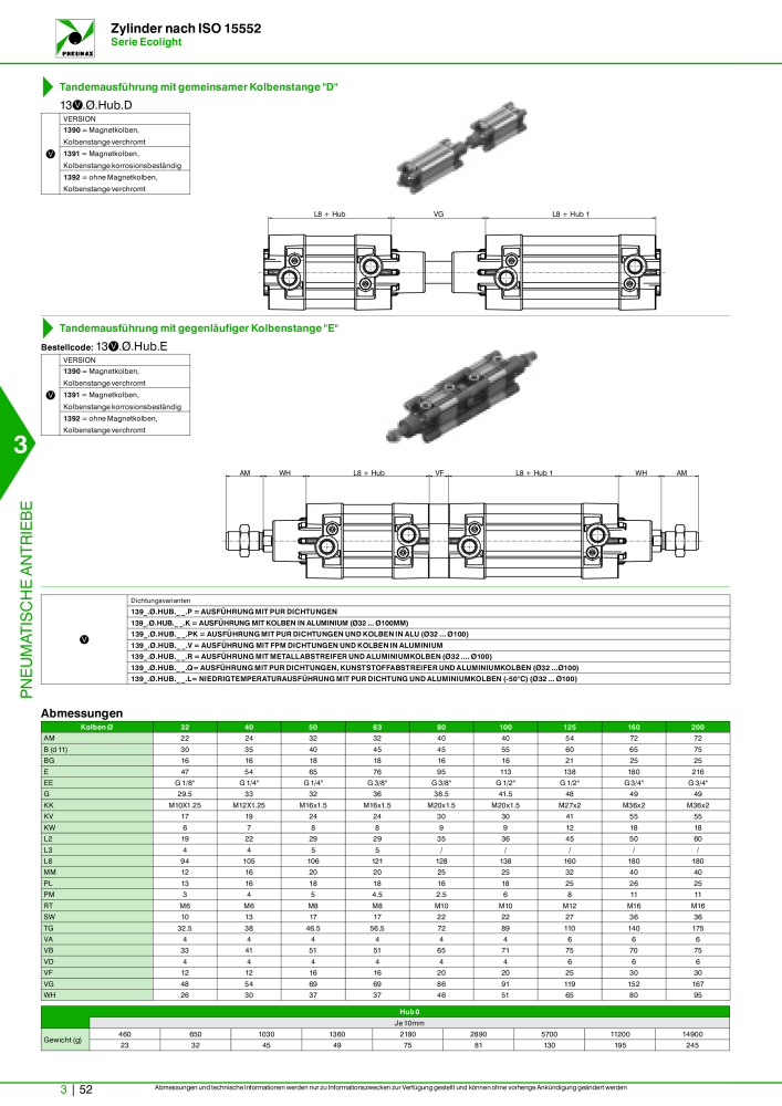 Pneumax - Hauptkatalog NR.: 21218 - Seite 754