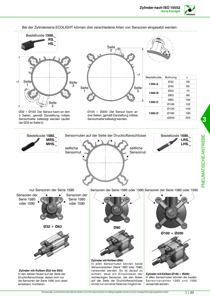 Pneumax - Hauptkatalog NR.: 21218 - Seite 755