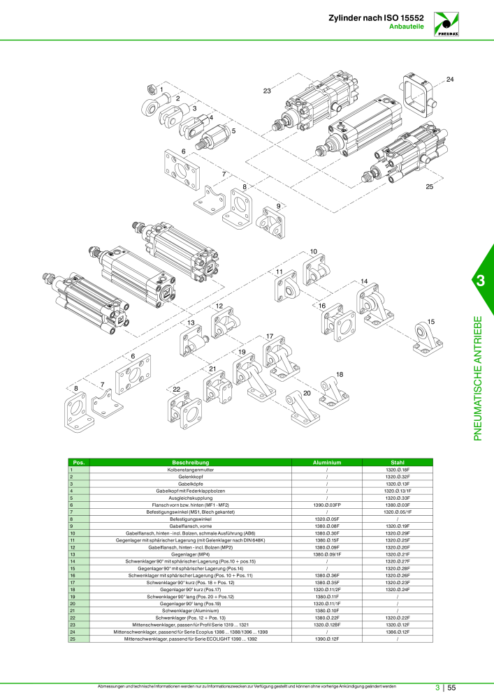 Pneumax - Hauptkatalog NR.: 21218 - Seite 757