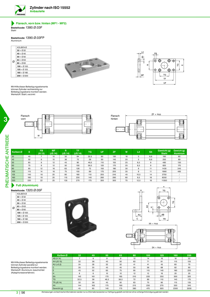 Pneumax - Hauptkatalog NO.: 21218 - Page 758