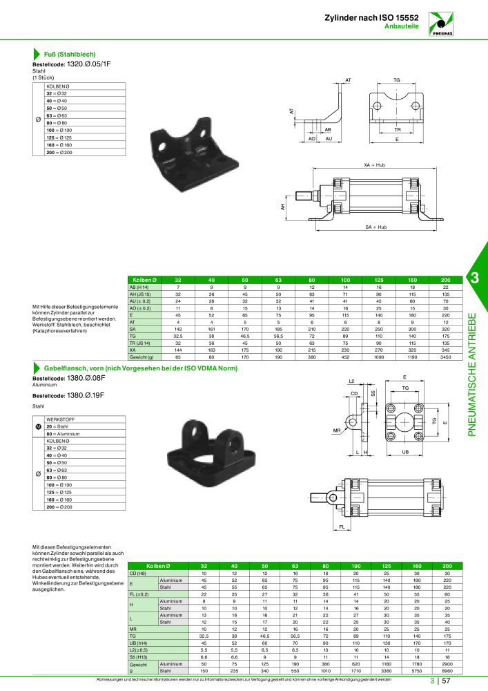 Pneumax - Hauptkatalog NR.: 21218 - Seite 759