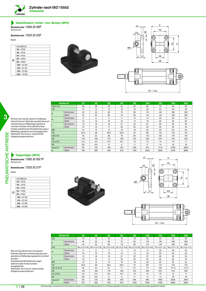 Pneumax - Hauptkatalog Nº: 21218 - Página 760