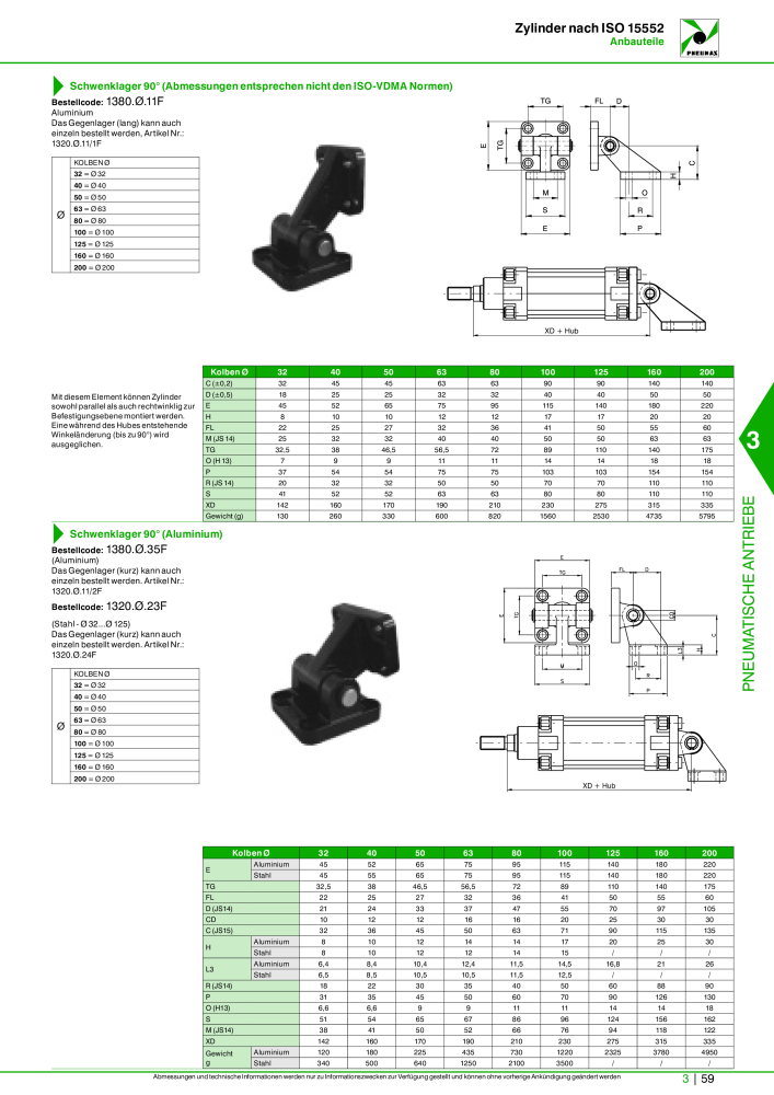 Pneumax - Hauptkatalog Nb. : 21218 - Page 761