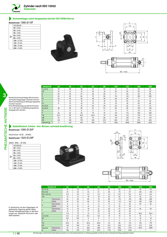 Pneumax - Hauptkatalog NR.: 21218 - Seite 762