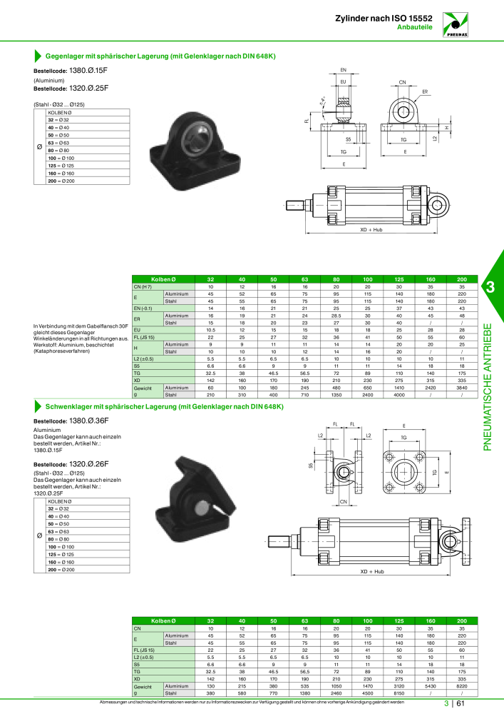 Pneumax - Hauptkatalog NR.: 21218 - Seite 763