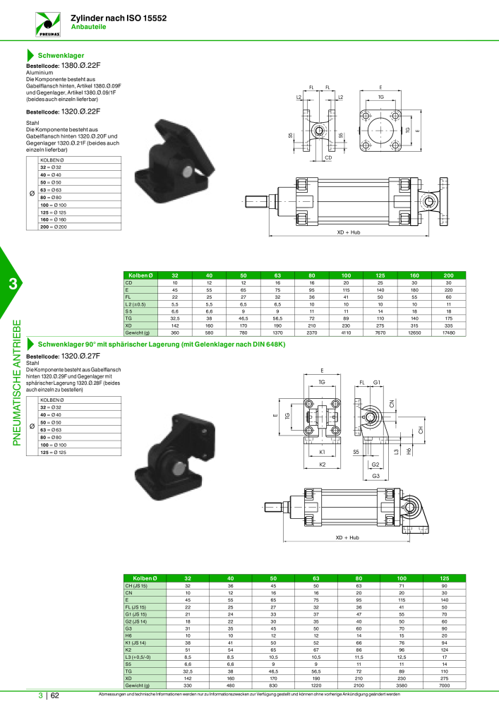 Pneumax - Hauptkatalog Nb. : 21218 - Page 764