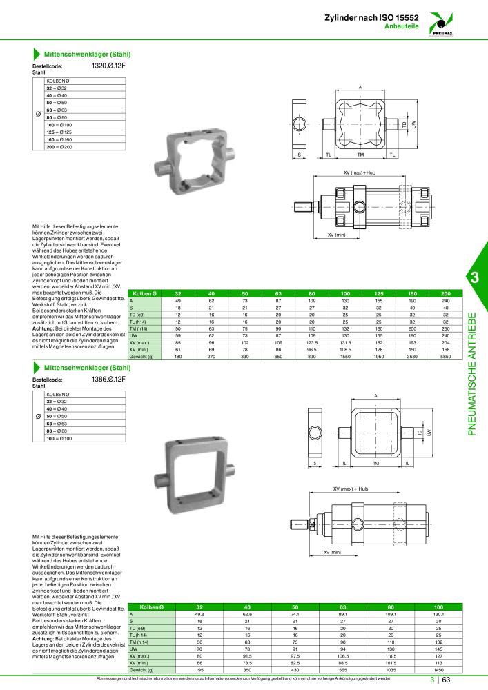 Pneumax - Hauptkatalog Nb. : 21218 - Page 765