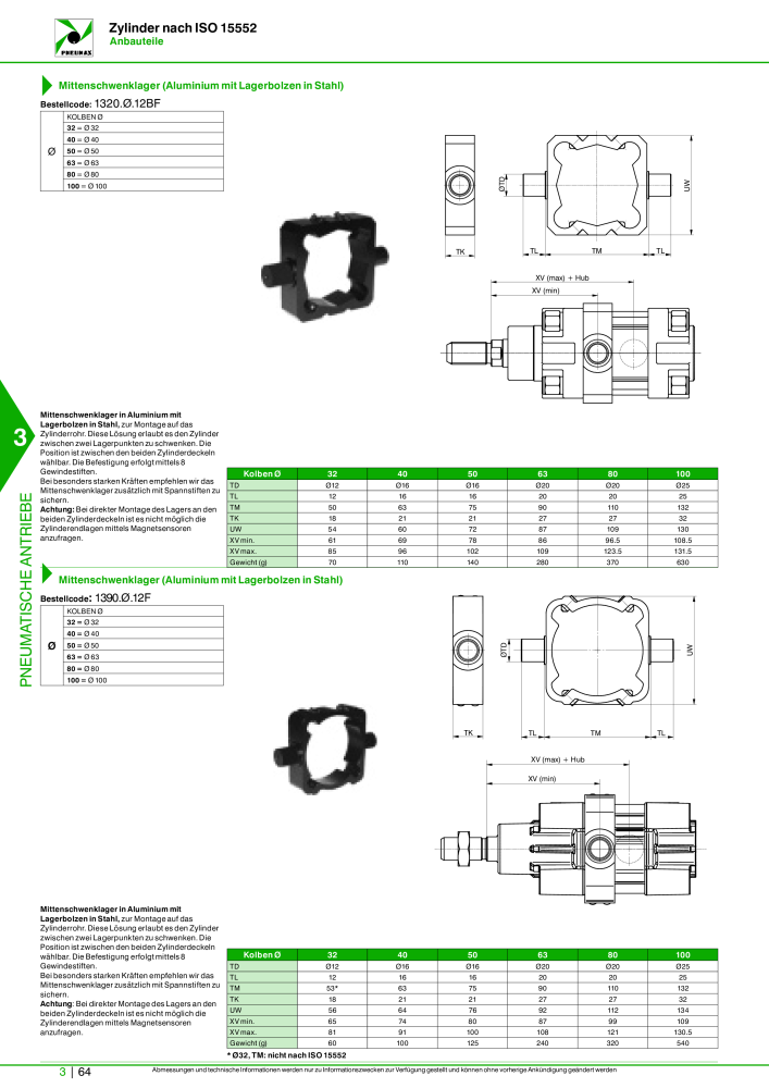 Pneumax - Hauptkatalog NR.: 21218 - Seite 766