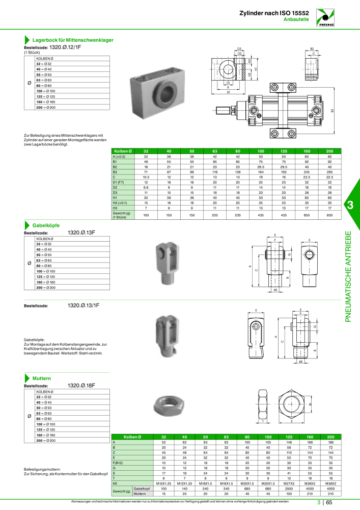 Pneumax - Hauptkatalog n.: 21218 - Pagina 767