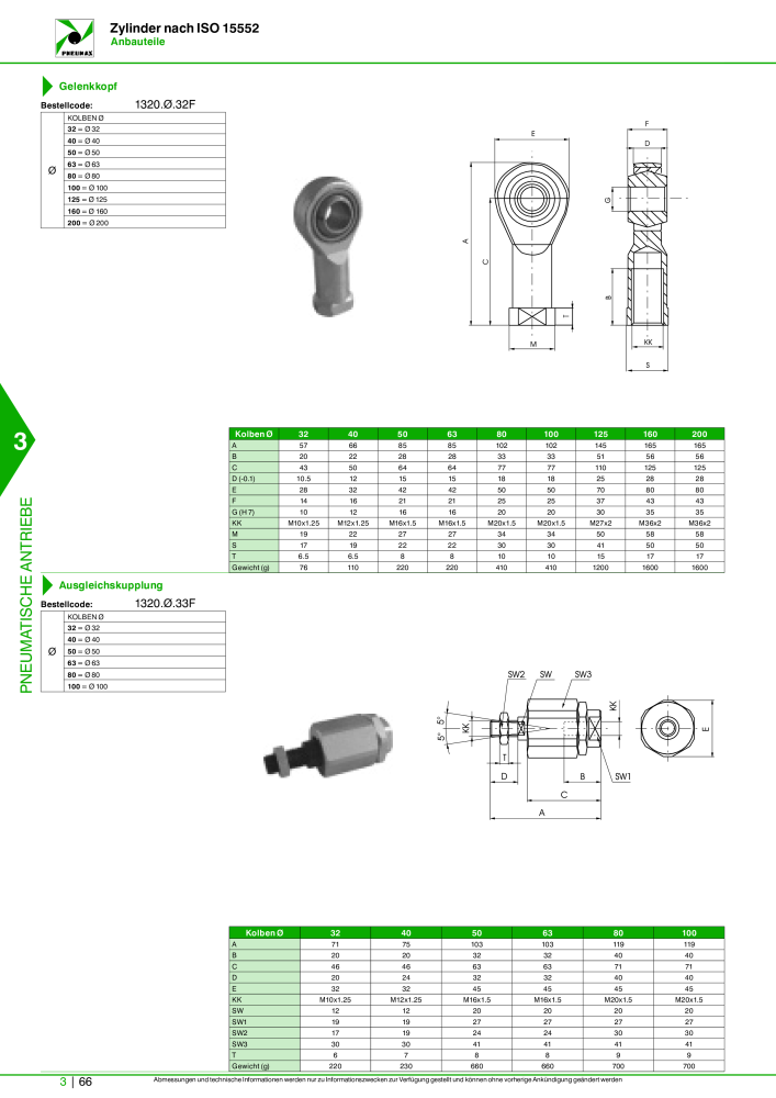 Pneumax - Hauptkatalog NR.: 21218 - Seite 768