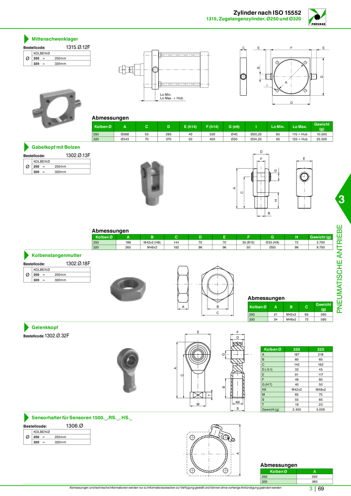 Pneumax - Hauptkatalog NR.: 21218 - Seite 771