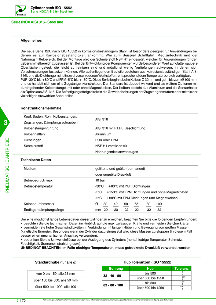 Pneumax - Hauptkatalog Nb. : 21218 - Page 772