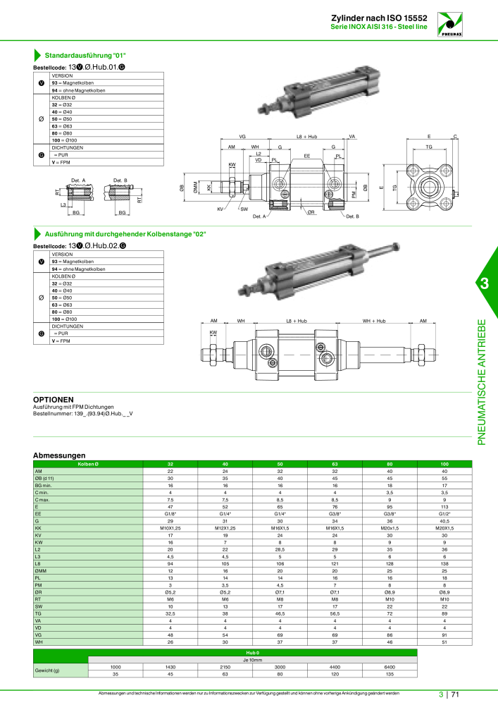 Pneumax - Hauptkatalog NO.: 21218 - Page 773