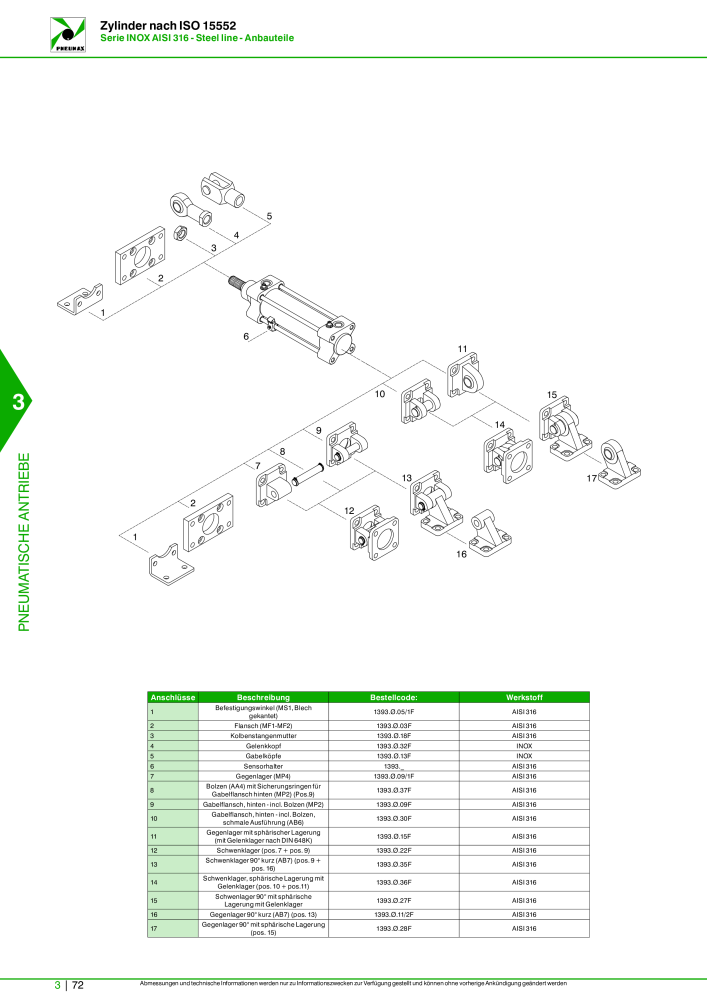 Pneumax - Hauptkatalog NR.: 21218 - Seite 774