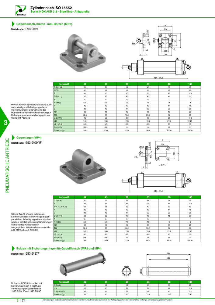 Pneumax - Hauptkatalog n.: 21218 - Pagina 776