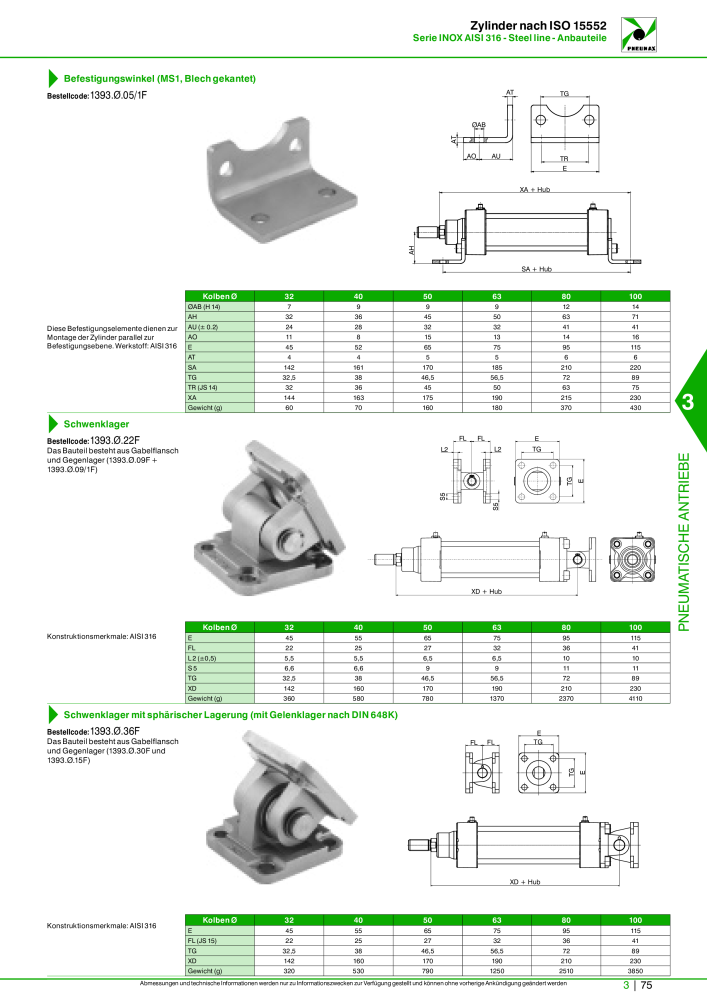 Pneumax - Hauptkatalog Nb. : 21218 - Page 777