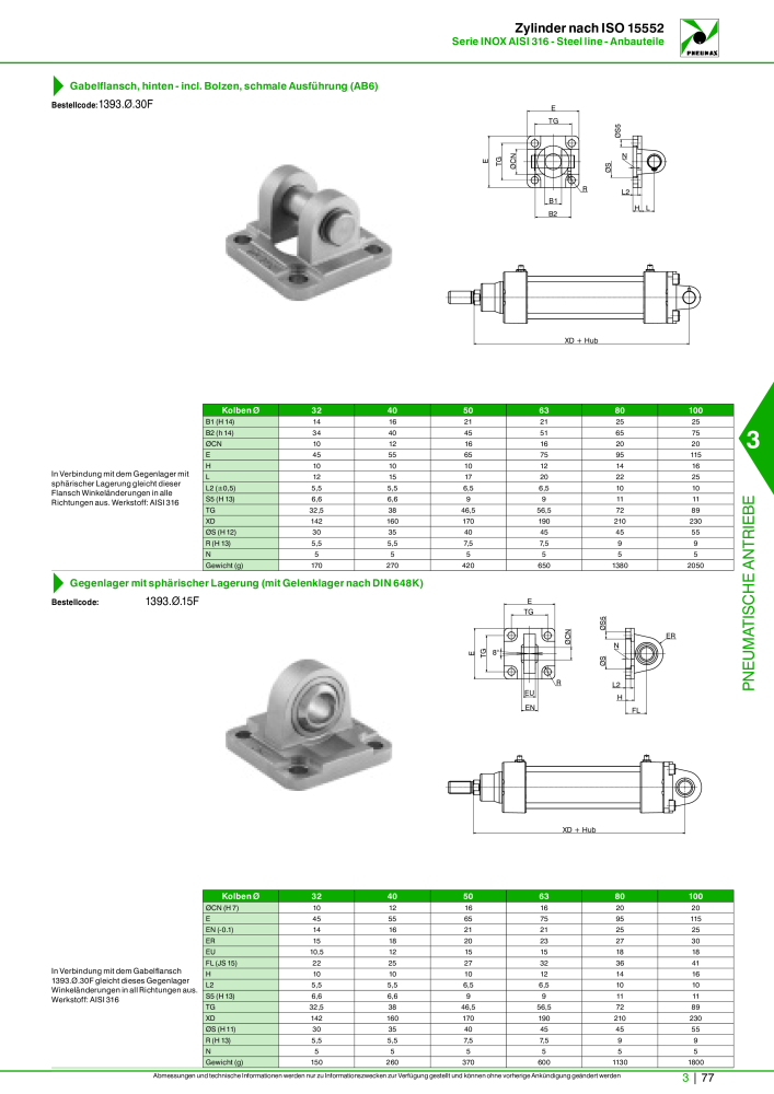 Pneumax - Hauptkatalog Nº: 21218 - Página 779